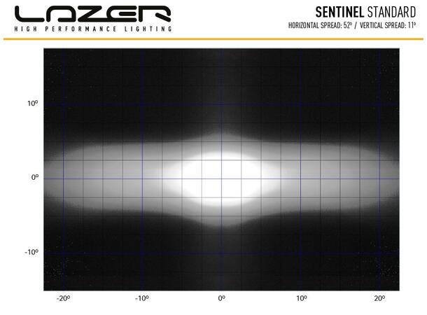 Lazer® Sentinel 9 BLACK Sort. 9 tommer. 9520 Lumen.