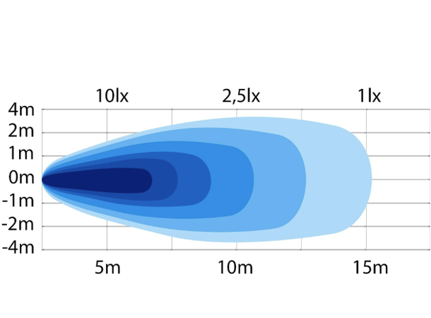 Stands Dark Knight Ryggelys L 129mm D33mm H15mm 