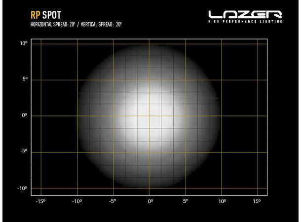 Lazer RP SPOT 8940 Lumen Spot