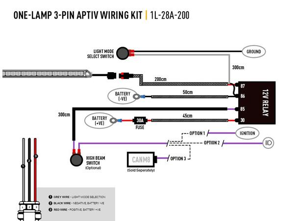 Lazer®  Linear 18 Elite+ Universal. Med skiltplate sidemount. 