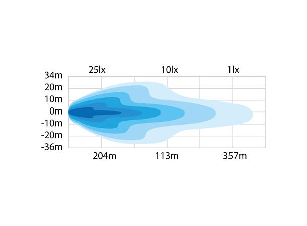 Strands Dark Knight NUUK 14 med Parklys 