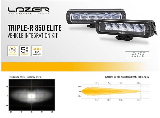 Lazer® Grillkit med Triple-R 850 ELITE Til Ford Ranger Raptor 2023+
