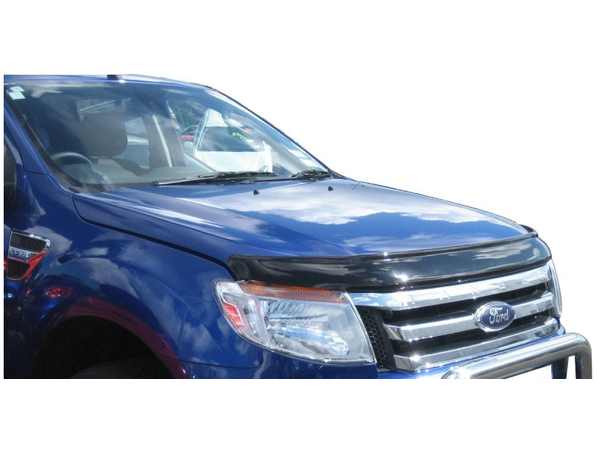 Panserbeskytter, DARK SMOKE, FORD RANGER