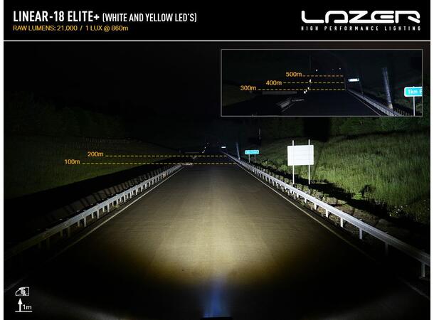Lazer®  Linear 18 Elite+ CanM8 canbus CANM8 CANBUS |  Lyspakke Krybbefeste.