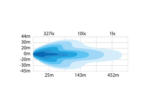 Strands Dark Knight Nuuk 20" LED 9500 Lumen 
