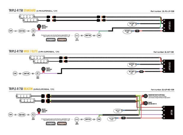 Lazer® Grillkit med Triple-R 750 ELITE Toyota Proace Max 2023- 