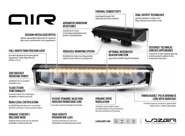 Lazer Air 55 Beacon 411x105x81mm. 6800 Lm