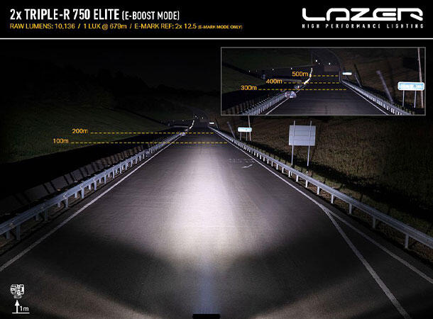 Lazer® Grillkit med Triple-R 750 ELITE Til Renault Trafic 2023+ 
