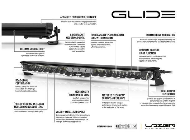 Lazer® Lyspakke med Glide 18 STD - Universal. Med senterfeste