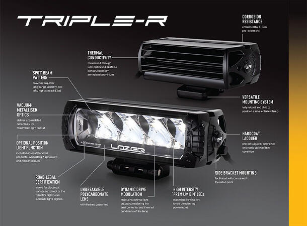 Grillkit - Triple-R 750 Beacon kraftige lamper med integrert varsellys