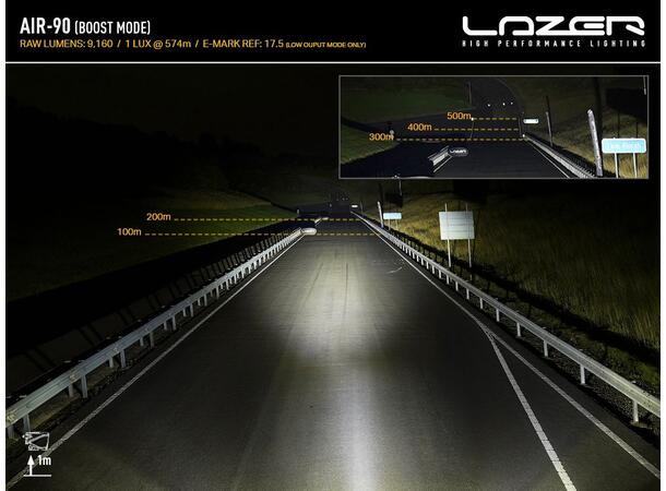 Lazer Air 90 Beacon 411x105x81mm. 9160Lm