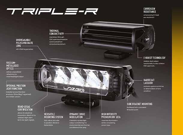 Lazer Triple-R 750 Beacon med Varsellys - 5400 Lumen. 