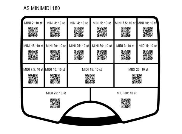 Sikrings sett i boks MIDI og MINI 