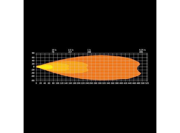 Strands Siberia XP Red Tiger 12" 
