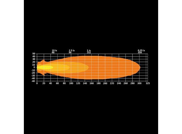 Strands Siberia red Fox side shooter Arbeidslys LED - 3450 Effektive Lumen.