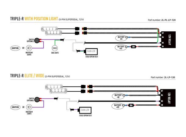 Lazer® Grillkit med Triple-R 750 ELITE Til Mercedes Vito 2024- 