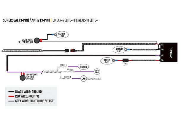 Grillkit med Lazer Linear 18 Elite+ Til Skoda Elroq 2025- Uten Canbus 