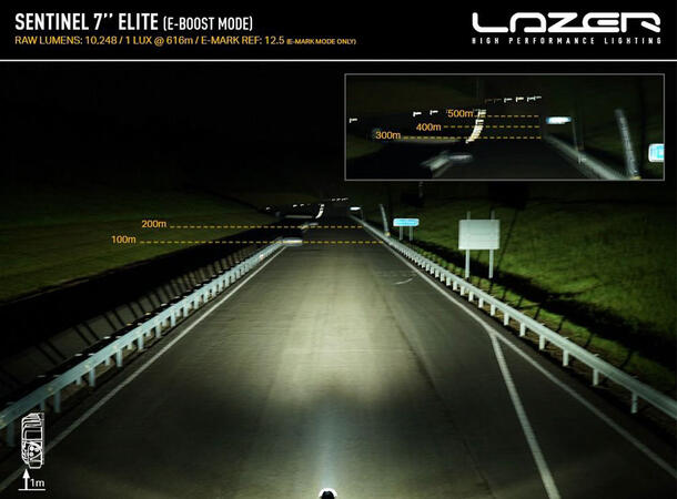 Lazer® Sentinel 7 ELITE Omvendt feste Sort. Med Parklys. 10248  Lumen. 
