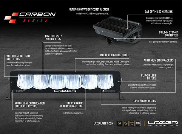 Lazer® Tåkelysoppgradering med Carbon-2 Til Sprinter W907/W910 2018-