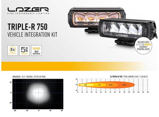 Lazer® Grillkit med Triple-R 750 Hilux Active / SR 2025- Med Canbus 