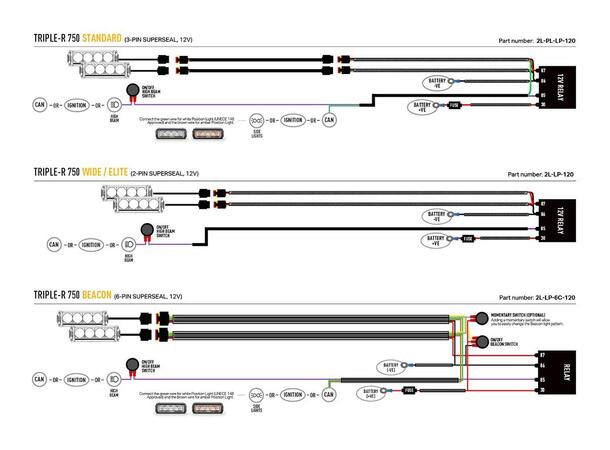 Lazer® Grillkit med Triple-R 750 ELITE Ford Ranger Wildtrak X og Stormtrak 2023 