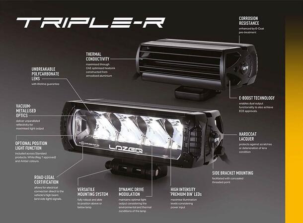 Lazer® Grillkit med Triple-R 750 ELITE Ford Ranger Wildtrak X og Stormtrak 2023 