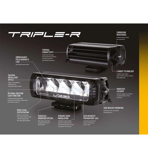 Lazer® Grillkit med Triple-R 750 ELITE Hilux GR Sport II 2025+ Uten canbus