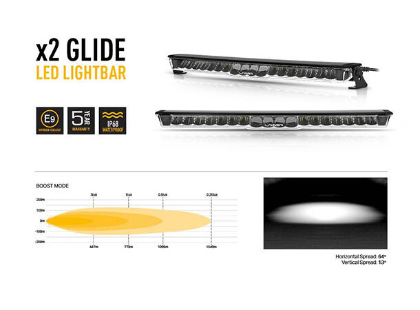 Lazer® Roof pods med 2 stk. Glide Til Ford Ranger 2023+ med Canbus