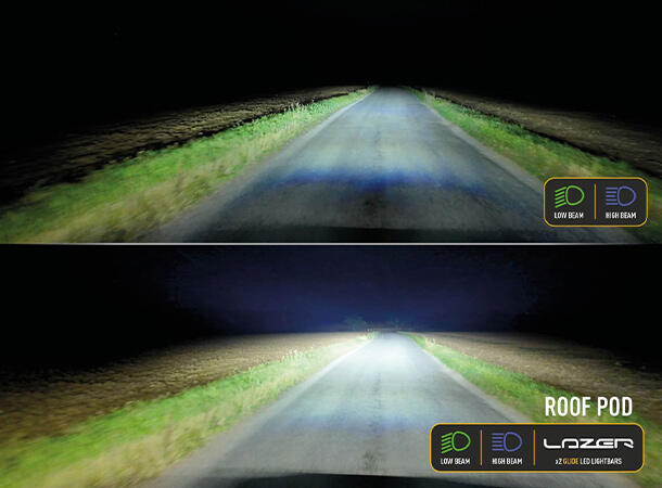 Lazer® Roof pods med 2 stk. Glide Til Ford Ranger 2023+ med Canbus