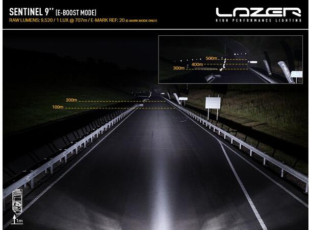 Lazer® Sentinel 9 WHITE Sort. 9 tommer. 9520 Lumen.