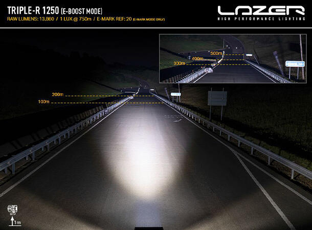Lazer® Triple-R 1250 BEACON Gen2. Lengde 590mm. 13860 Lumen. 