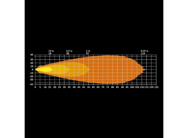 Strands Ize Led OG 42W Rød/Orange Pos. | 1M Kabel med DT 