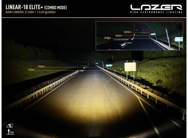 Antec Lazer Grillkit med Linear18 ELITE+ Toyota C-HR+ 2025- Canny Canbus