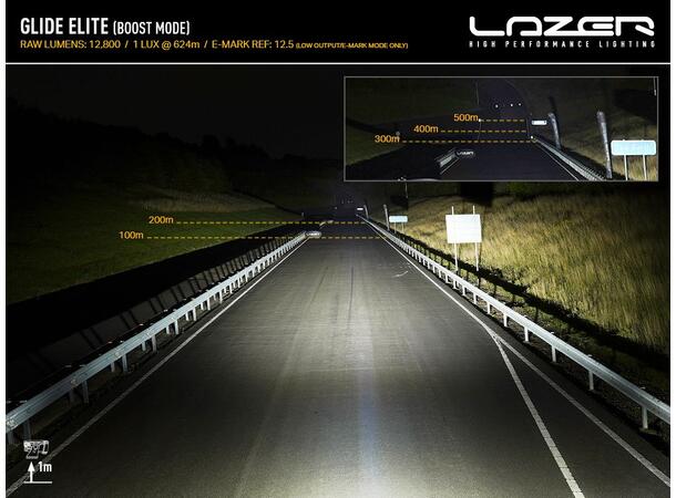 Lazer® Lyspakke med Glide 18 Std Med skiltplate sidemount. 