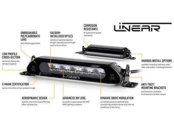 Grillkit med 2 stk. Lazer Linear 6 ELITE Til Xpeng G9 2021- 