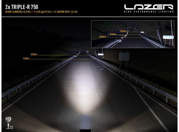 Lazer® Grillkit med Triple-R 750 ELITE Til Citroen Jumpy 2025- 
