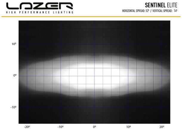 Lazer® Lyspakke med Sentinel ELITE Matrix Canbus - Toyota Landcruiser 250 