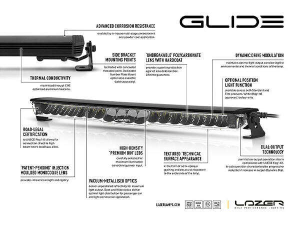 Grillkit med Glide 18 Elite Med XBB. Lexus RZ 550e 2025- 