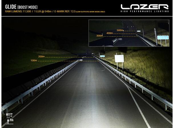 Lazer® Grillkit med Glide 18 Adaptiv LED - Transit Custom 2024- 