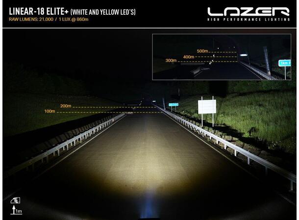 Grillkit med Lazer Linear 18 ELITE+ Til Volvo EC40 2024- med Modernum Canbus 