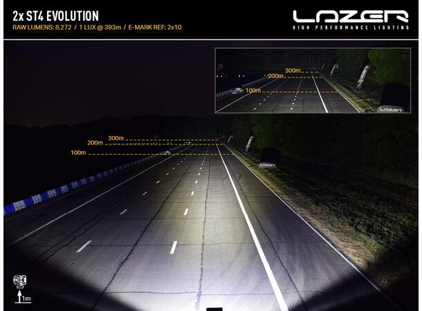 Lazer® Grillkit med ST4 Evolution Matrix Canbus - Toyota Land Cruiser 250 