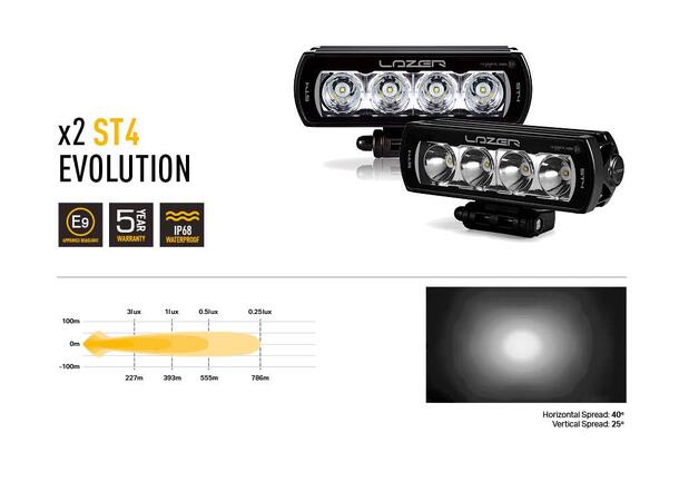 Lazer® Grillkit med ST4 Evolution Matrix Canbus - Toyota Land Cruiser 250 