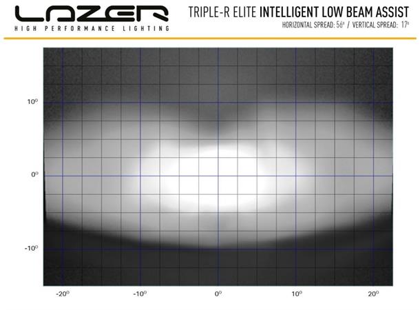 Lazer Triple-R 1250 ELITE  i-LBA Intelligent Low Beam Assist. 13136 Lumen