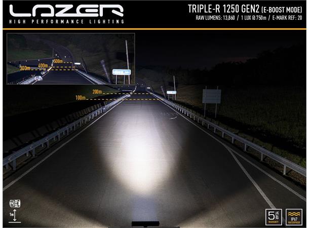 Lazer® Triple-R 1250 Std. Gen2. Lengde 590mm. 13860 Lumen.